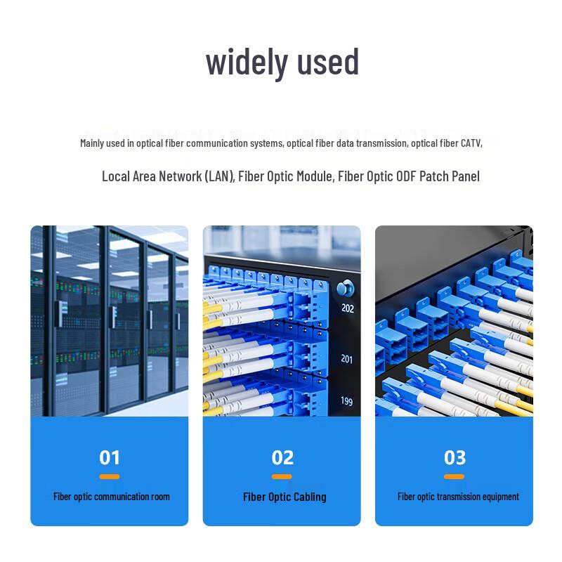 BYNET Telecom Grade Fiber Optic Couplers