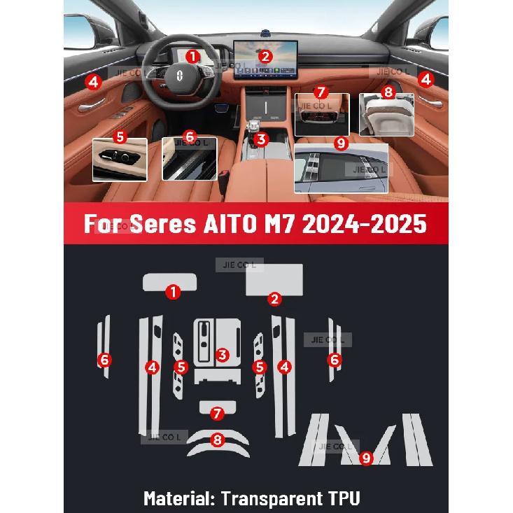 Auto Central Control Screen TPU Navigation Anti Scratch Interior Protection Film GPS Navigation For SERES AITO M7 2024 2025