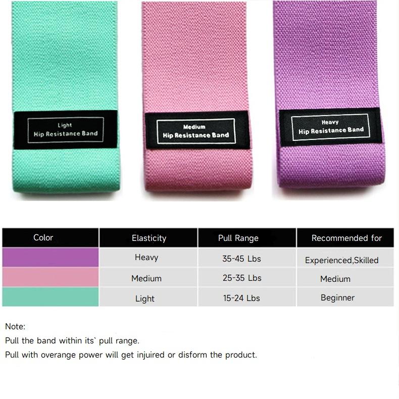 Motståndsträningsband med halkfri design för höfter och glutes, 3 nivåer träningsband för kvinnor och män, Booty Band för hemmaträning, yoga, pilates