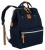 Plecak materiałowy PTN BETA-6041 Navy