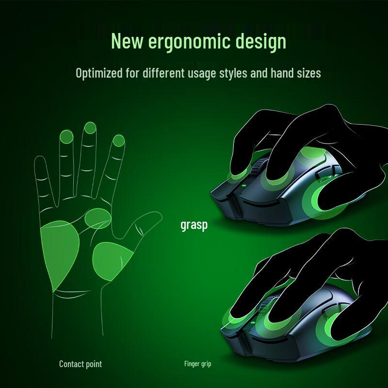 Razer Viper V3 Hyperspeed Lightweight Wireless Gaming Mouse