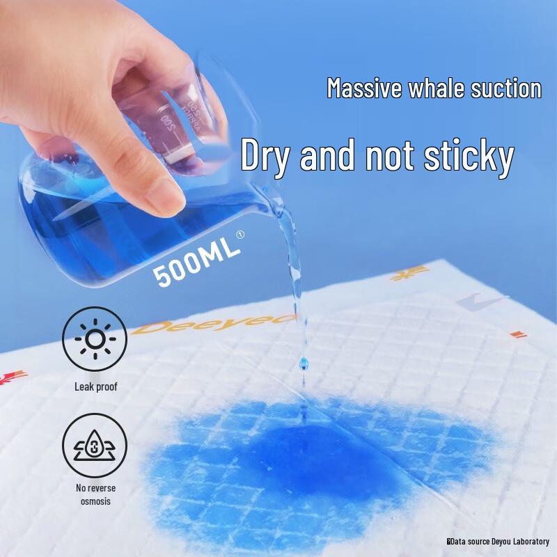 DeYou Disposable Postpartum & Baby Bed Pad