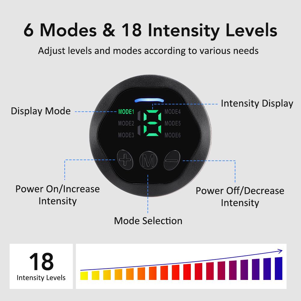 Smart Abdominal Muscle Trainer Toning Belt Microcurrent Muscle Stimulator Belly Waist Training Fitness Body Shaper Slimming