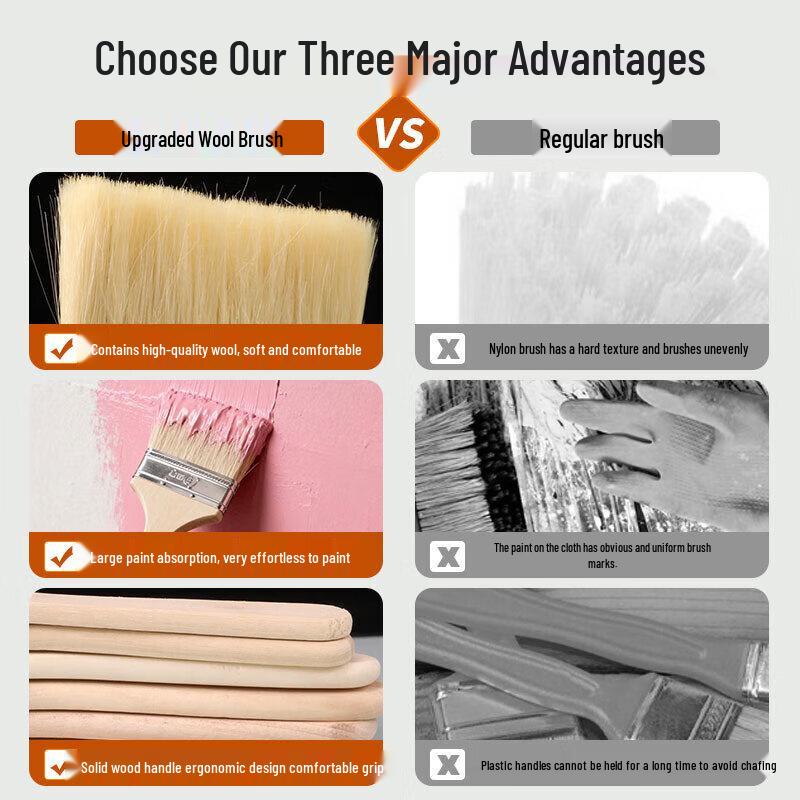 Solid Wood Handle Wool Paint Brush Set