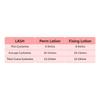 ICONSIGN Upgrade Version Lash Lift Kit Lifting Eyelashes Lasting 6-8 Weeks Calia Perm Eyelash Enhancer Makeup Tools
