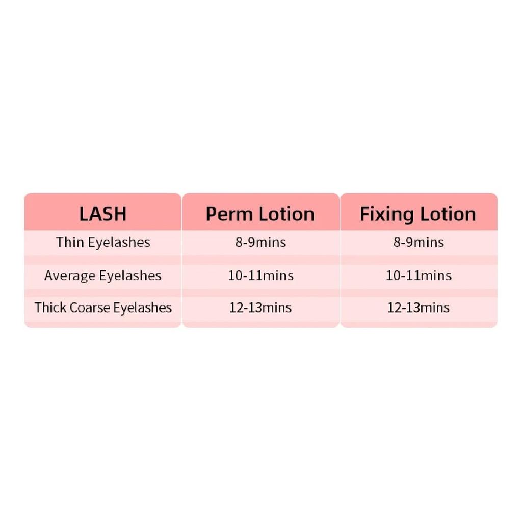 ICONSIGN Upgrade Version Lash Lift Kit Lifting Eyelashes Lasting 6-8 Weeks Calia Perm Eyelash Enhancer Makeup Tools
