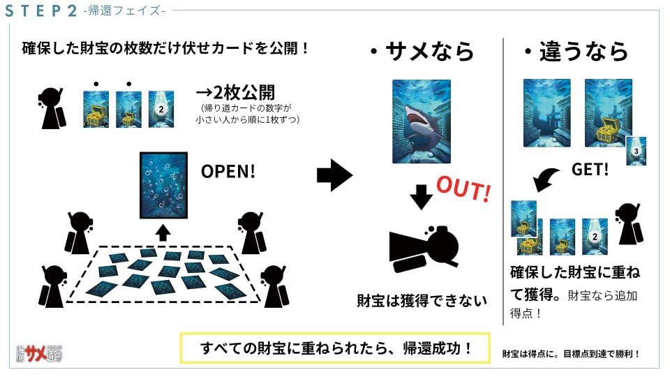 EJP Games Undersea Shark Ruins (2-5 players)