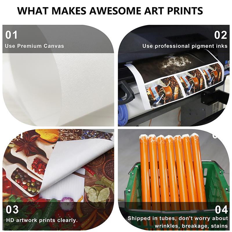 Canvas Printing Human Anatomy Artwork Wall Art Poster Skeleton Organ Muscular System Vintage Home Decor