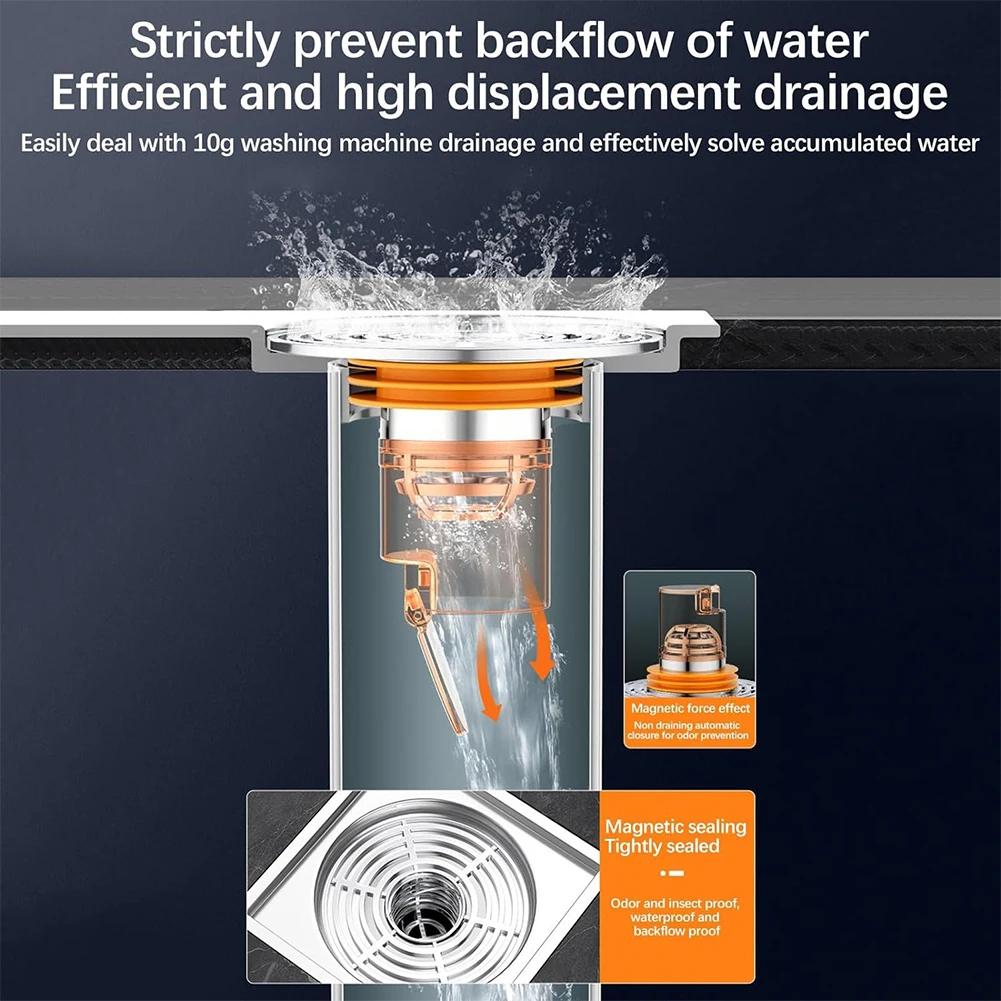 Magnetic Self-Closing Anti-odor Floor Drain Core Shower Floor Strainer Cover Anti-blocking Bathroom Toilet Sewer Kitchen Drain