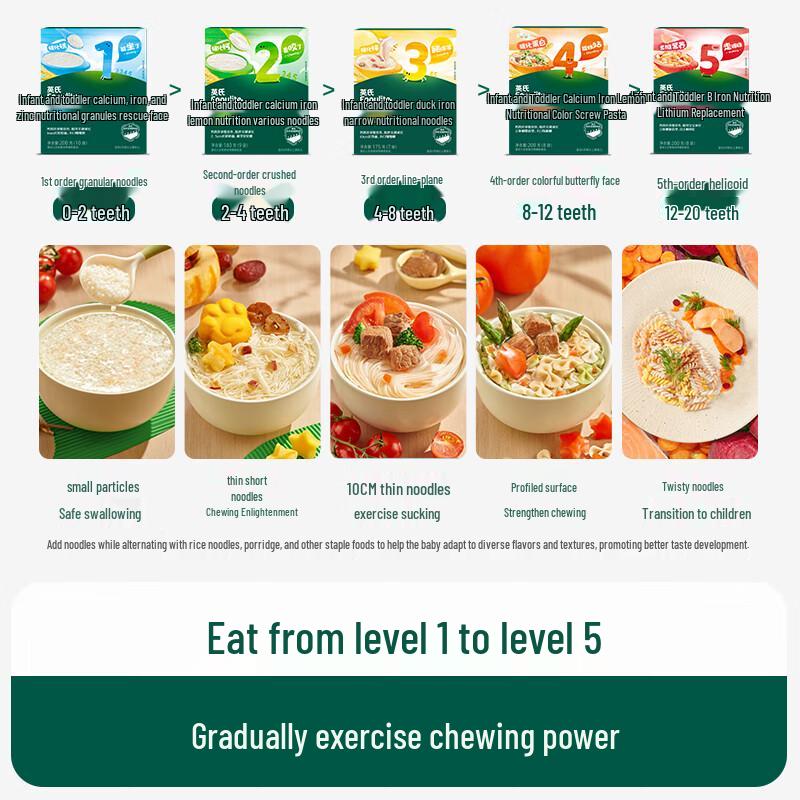 Engnice Baby & Toddler Complementary Food: Noodles & Rice