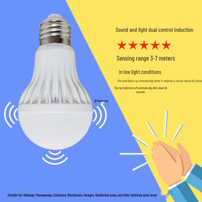 Motion-Sensor Sound and Light-Control LED Bulb for Bathroom and Stairwell
