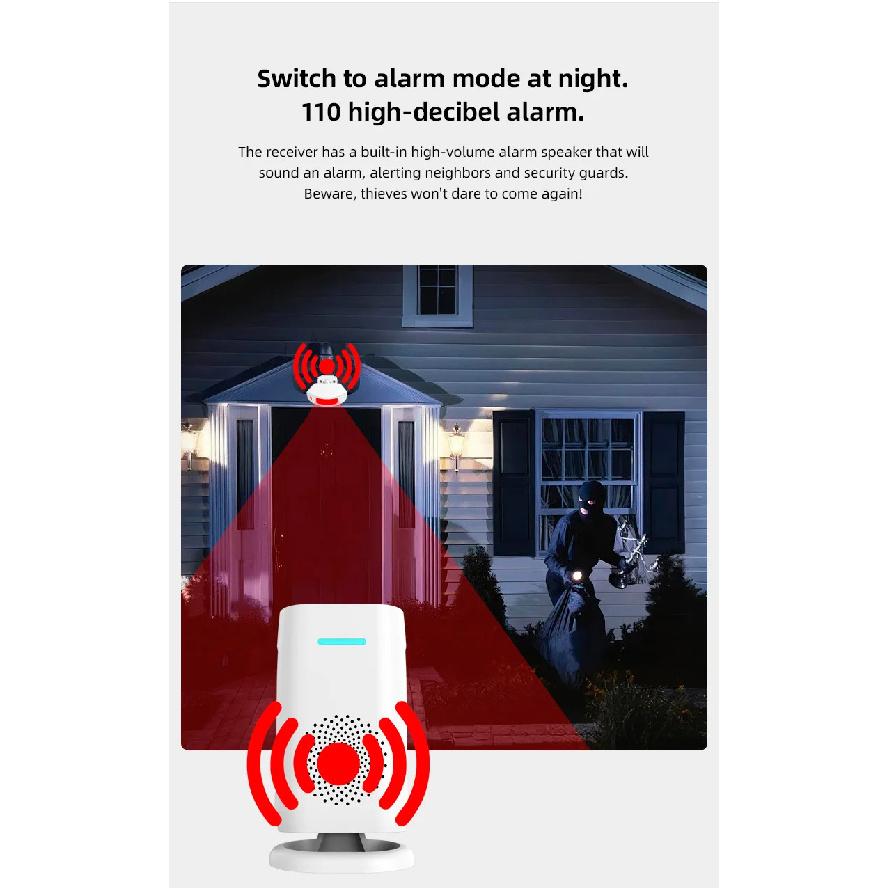 KERUI Motion Sensor Doorbell Door Chime for Business Store Door Visitor Entry Bell Detect Alarm Caregiver Reminder for Elderly