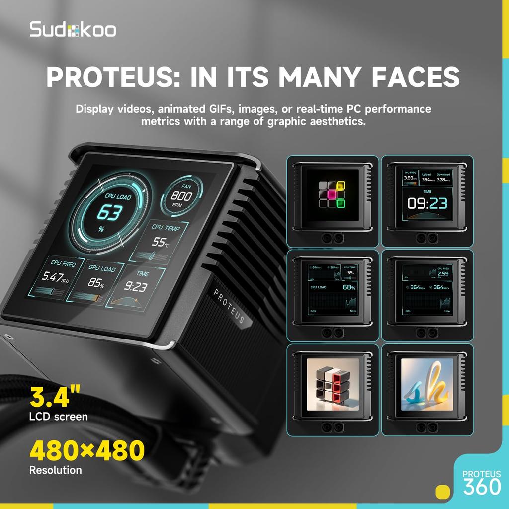 Sudokoo Proteus 360 Liquid CPU Cooler: 360mm AIO LCD CPU Cooler with Customizable 3.4-inch Digital Display - 30mm Thick Fan Water Cooling System
