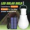 LED svítidla – LED solární lampy