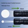 3W Mini Magnetic LED Flashlight, Portable & Zoomable, Outdoor Direct Charging - E16