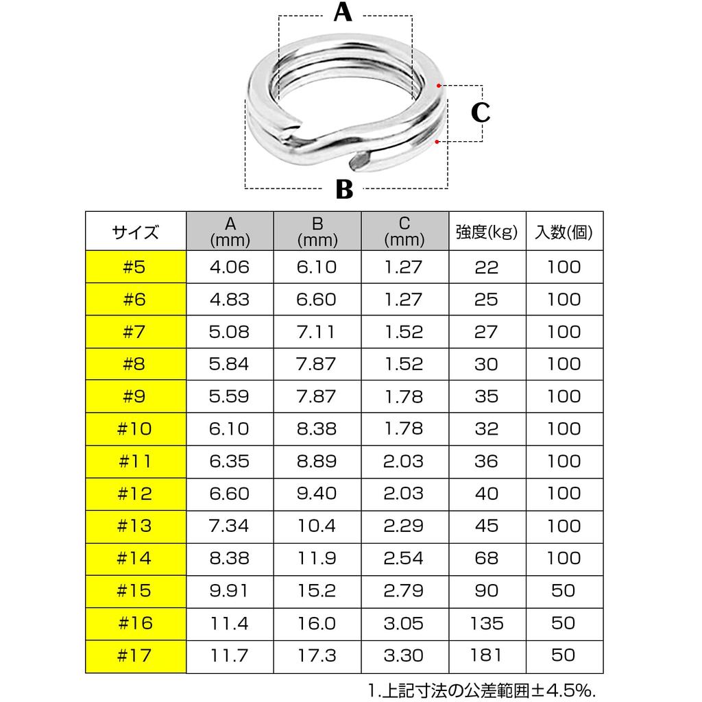 Atibin Stainless Steel Split Swivel Fishing Bluefish Lure Assist Jigging Swivel Snap Mountain Stream 100 Pieces Rings, Fishing, Rings, Fishing, #12,