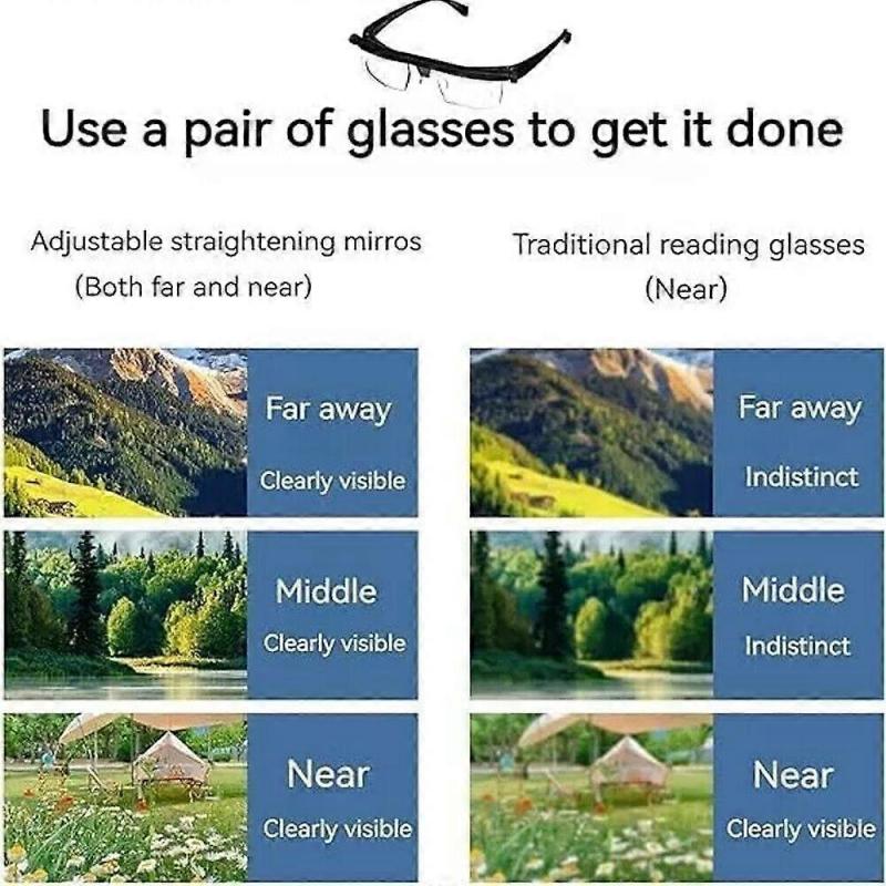 3pcs Dial Adjustable Glasses Variable Focus For Reading Distance Vision Eyeglasses