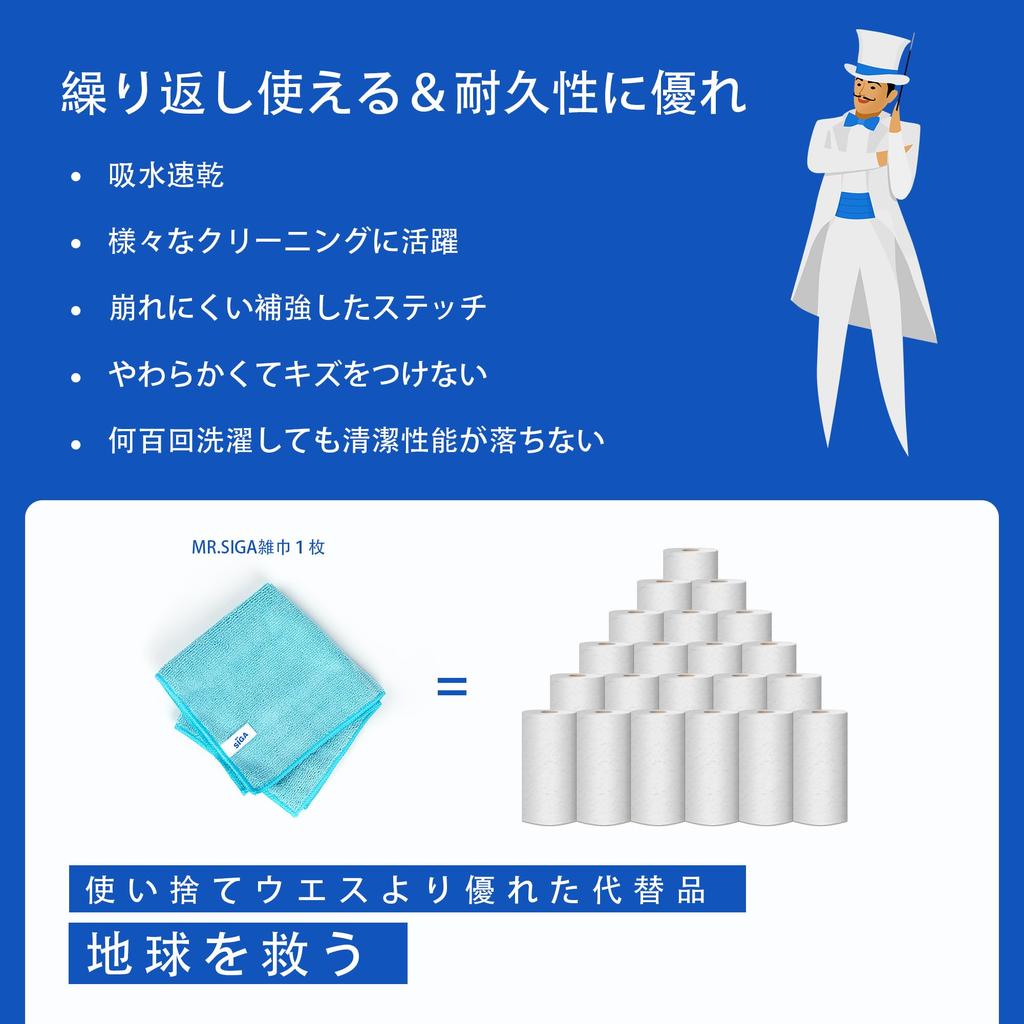 Microfiber Cleaning Cloth 32 X 32 Cm 4 Colors X 6 Pieces of Each Color of 24 Ideal for Cleaning the Home and Kitchen MR.SIGA (total Pieces)