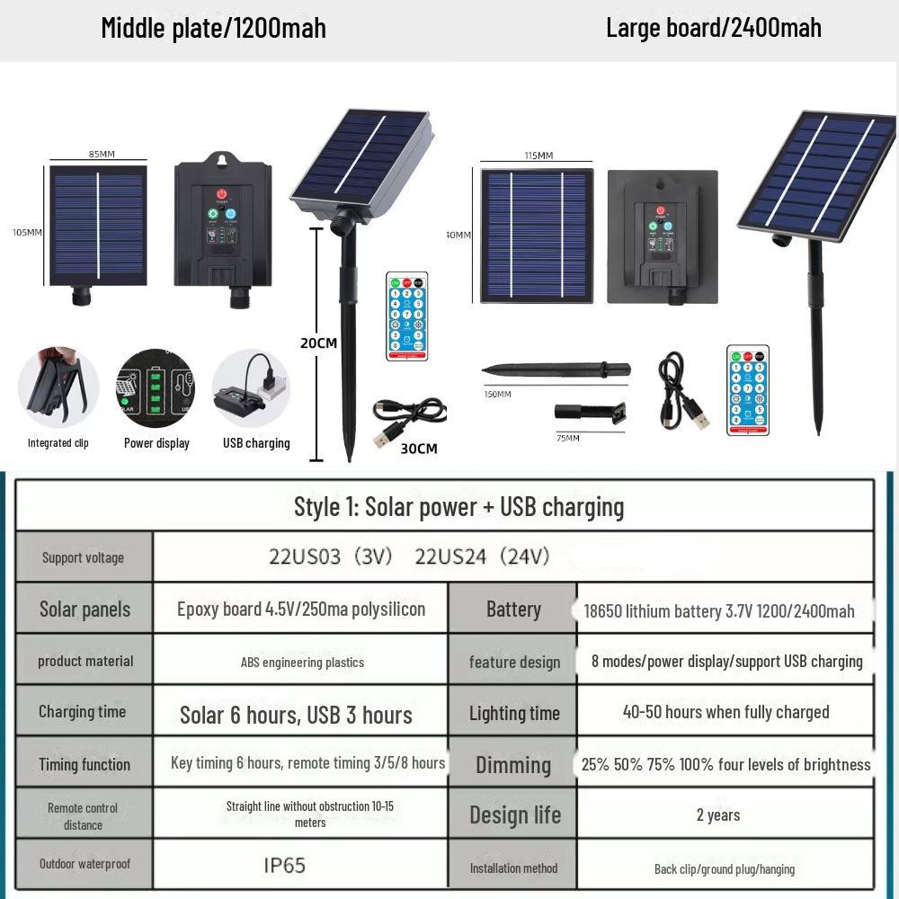 Solar-Powered Outdoor Remote Controller