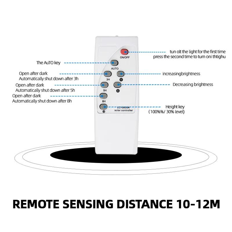 Garden Solar Lights Outdoor Emergency Lighting Wall LightLED Refletor Garden Buildings Sunlight IP67 Waterproof Lamp Spotlight