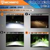 MCHMFG Dirt Bike  Motorcycle Headlight Headlamp FOR KTM EXC EXCF SX SXF XC XCF XCW XCFW 125 250 300 350 450 530