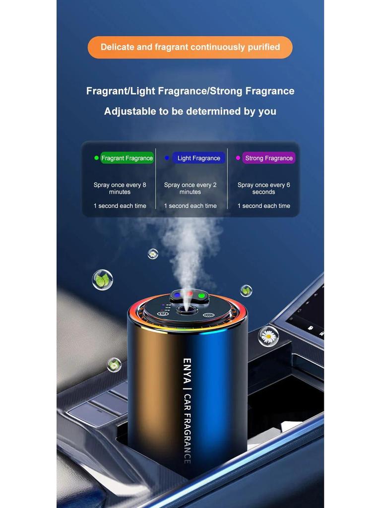 Three-Color Starry Sky Car Perfume & Sound-Activated Ambient Light