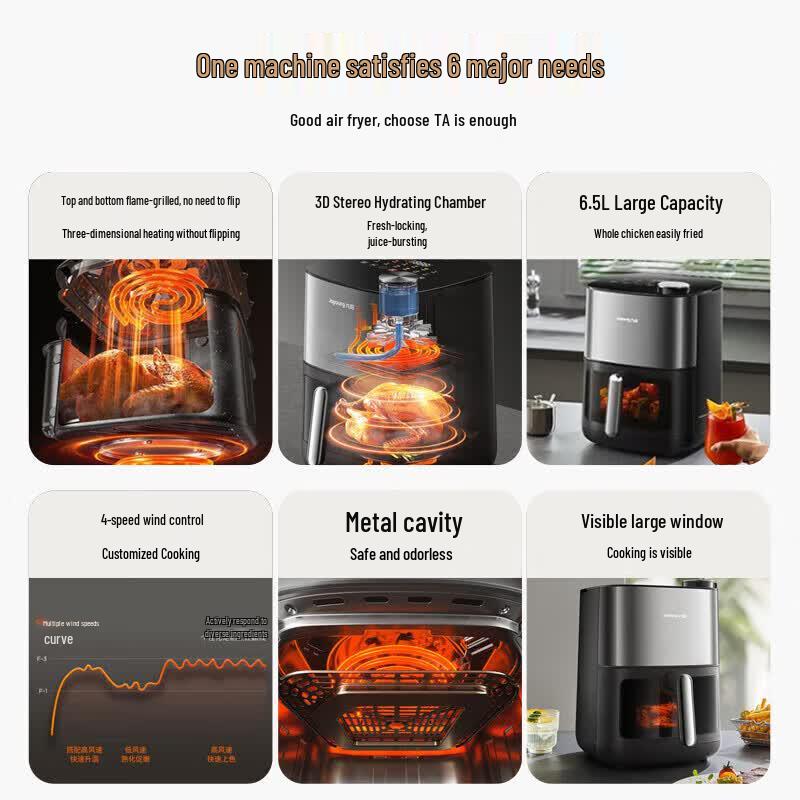 Joyoung 6.5L Touch Control Air Fryer CN plug (adapter included)
