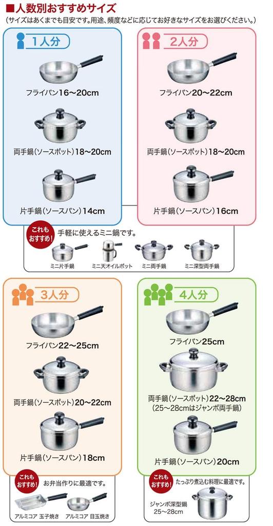 Miyazaki Seisakusho Object Double boiler pot for 18cm pot Silver OJ-5D-2 Option / 62-8165-20