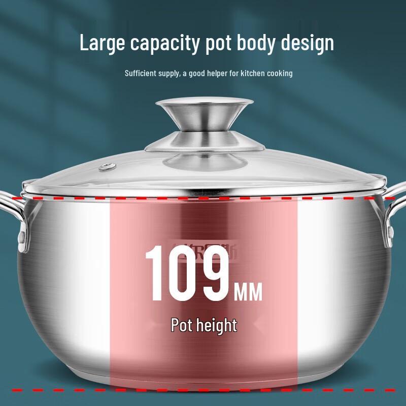 Bernice Kylin Multi-Purpose Cookware Set