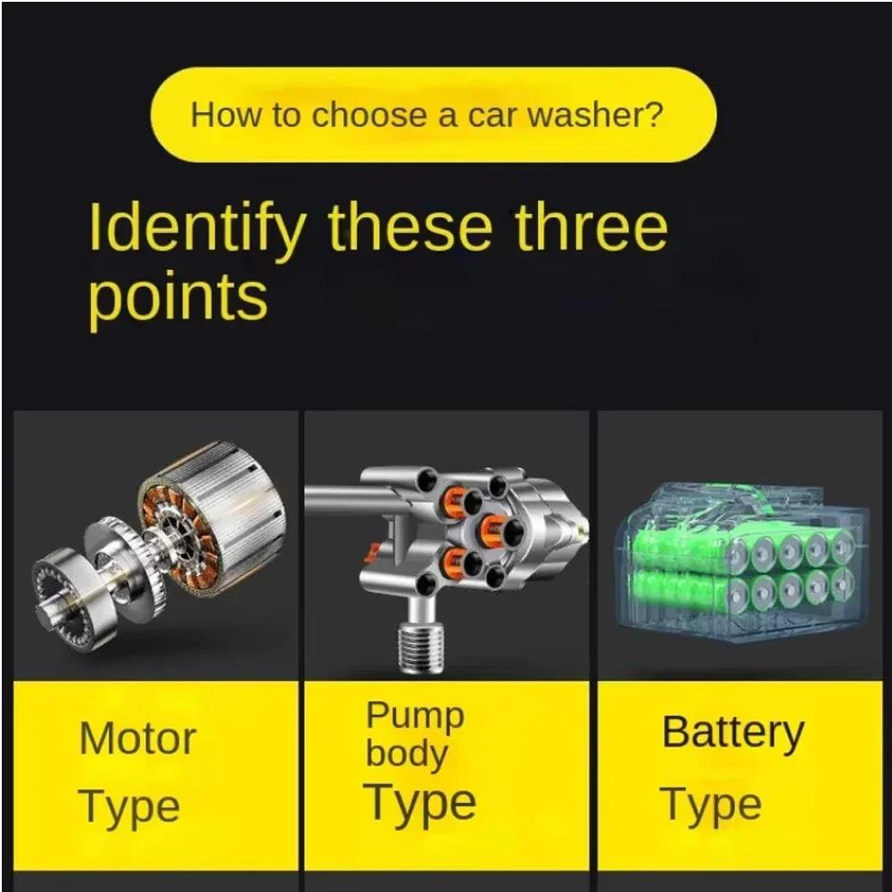 Portable Cordless Pressure Washer 60 Bar Foam Generator Cleaner For 18V Makita Battery Car Wash Garden Watering