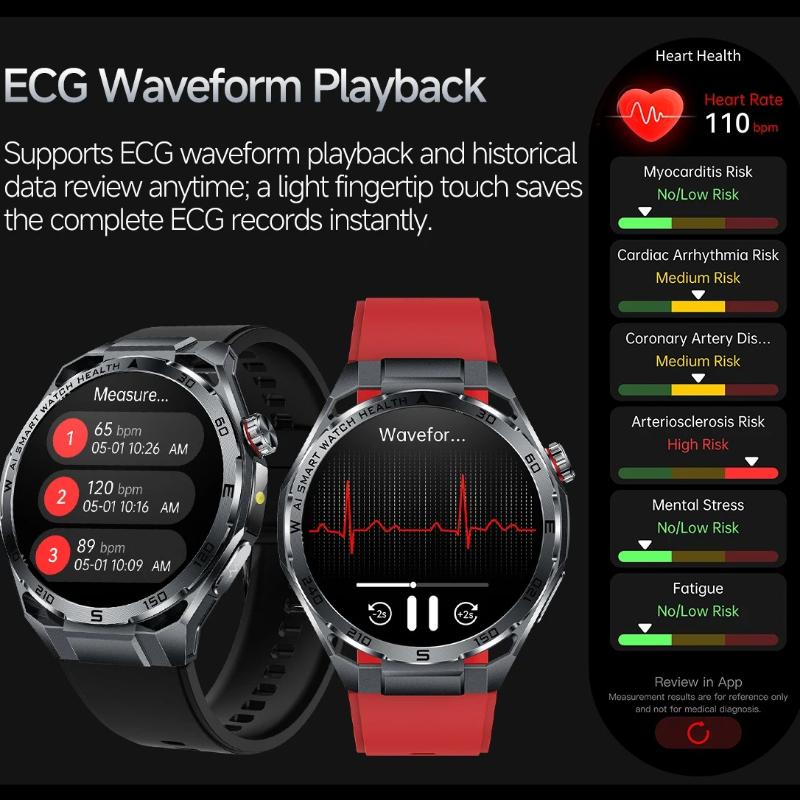 2026 New ECG+PPG Body Fat Analysis Health Smart Watch Uric Acid BP Blood Oxygen Bluetooth Call HD Screen Sports SmartWatch for Men Women