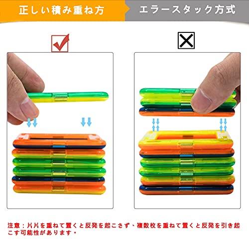 Rui Yue Magnetic Building Blocks, Magnetic Toy, 80 Pieces, 40 Squares and 40 Triangles, Suitable for Children Aged 6 and Over.