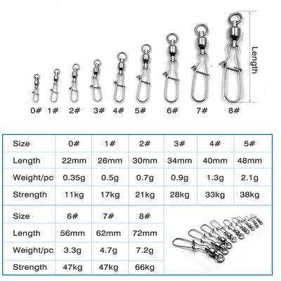 MNFT 12Pcs Stainless Steel Snap Swivel Fishing Accessories Solid Ring Terminal Tackles Connector Rig 0 # -8 # Optional