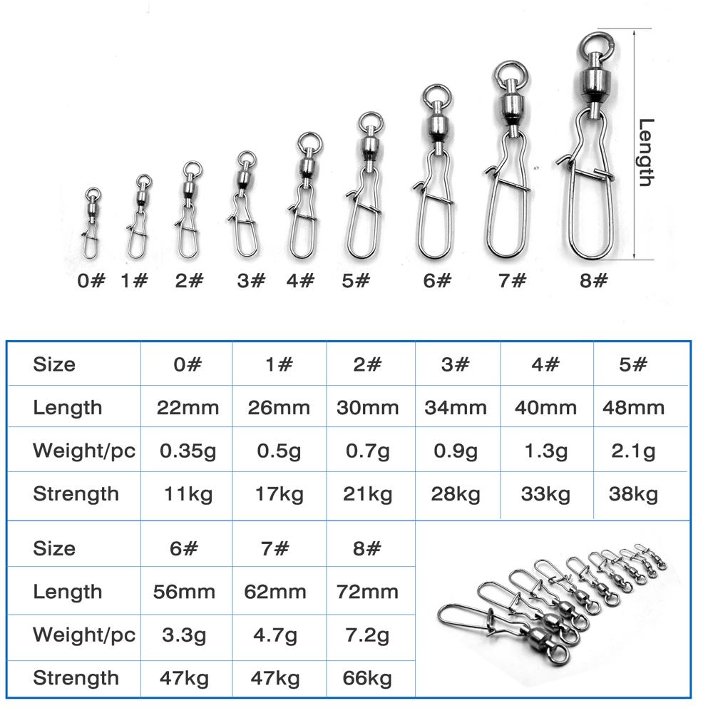 MNFT 12Pcs Stainless Steel Snap Swivel Fishing Accessories Solid Ring Terminal Tackles Connector Rig 0 # -8 # Optional