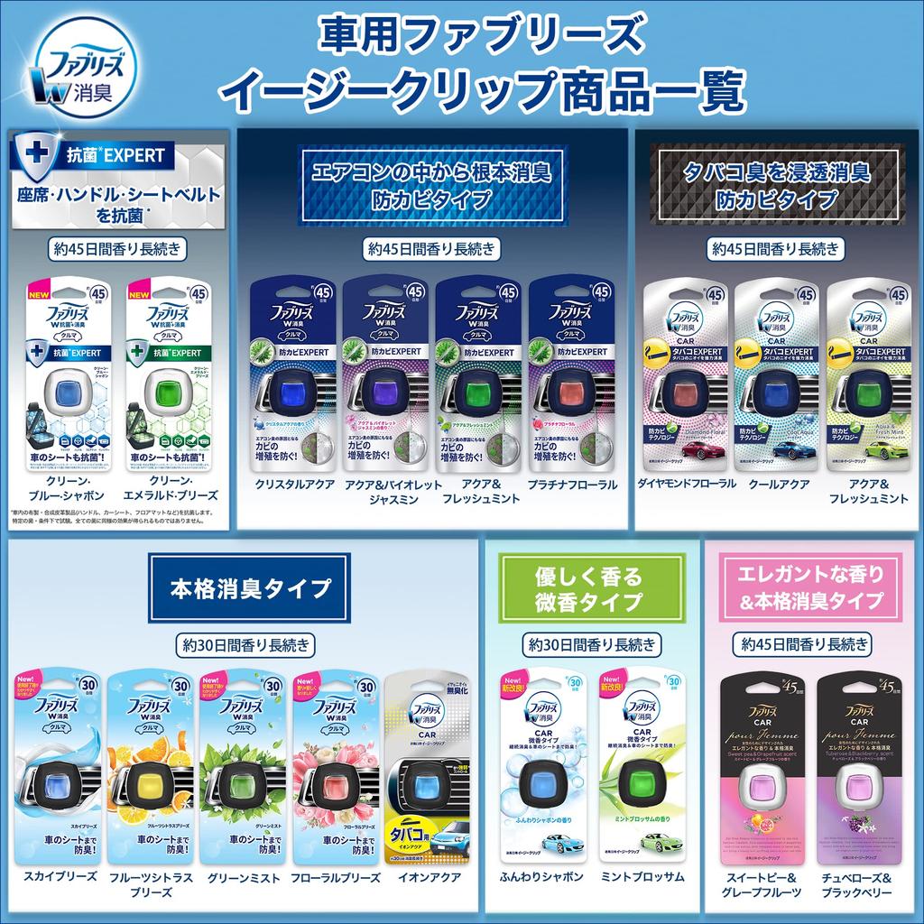 Febreze Easy Clip for Cars, Green Mist 0.6 Fl Oz (2 Ml) X 2 Packs