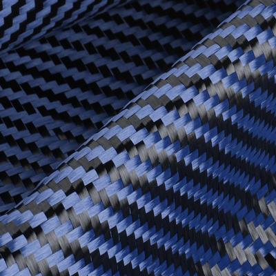 Ραπτική και χειροτεχνία – Υφάσματα