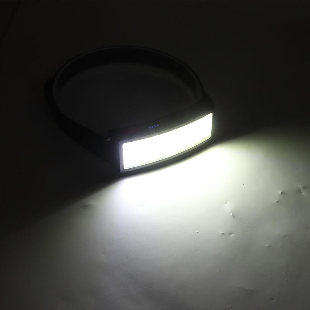 COB Headlamp USB Rechargeable Lightweight High Brightness LED Head Lamp for Fishing Camping Night Riding