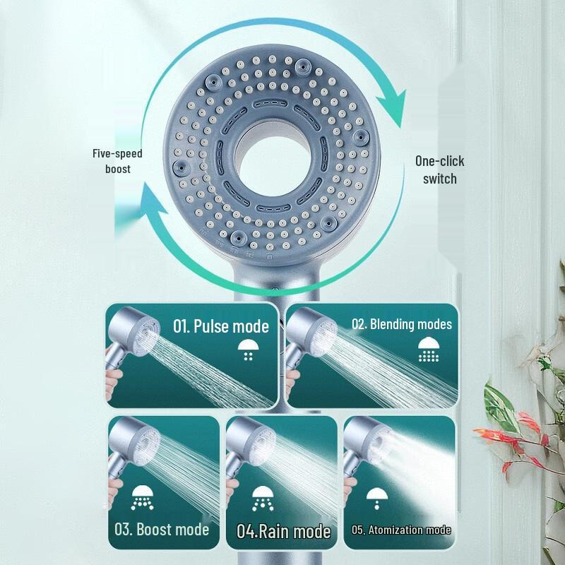 Popular German Turbo Shower Head with Large Output and Five-Speed Filter