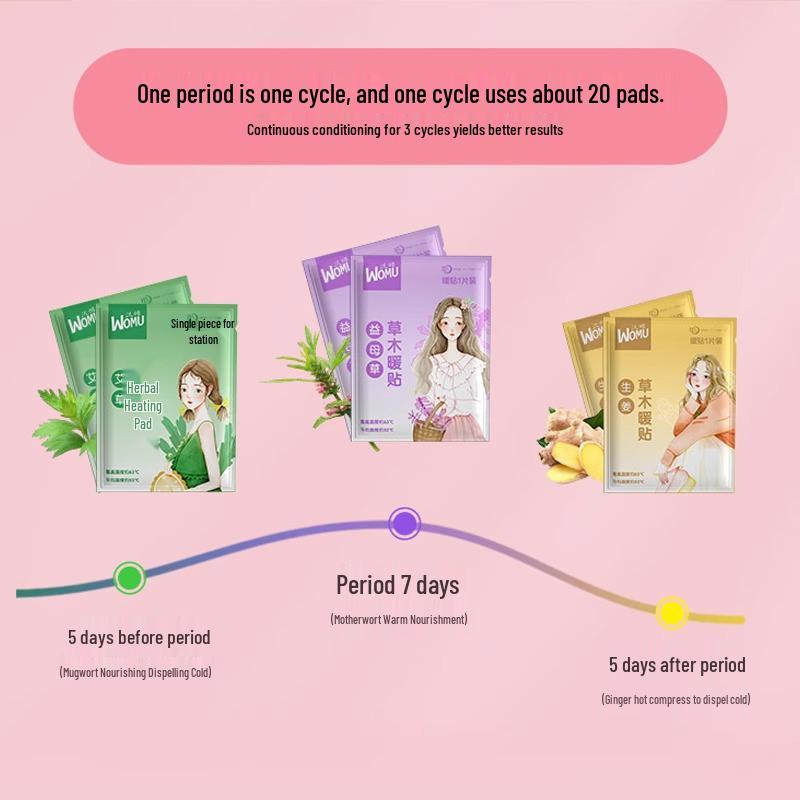 Mugwort Self-Heating Period Patch: Winter Warmth & Cold Relief Compress for Women