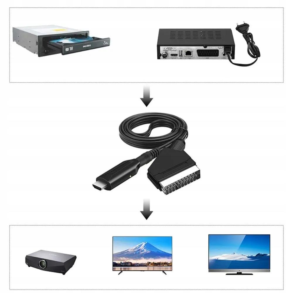 KABEL ADAPTER KONWERTER Z HDMI DO EURO / SCART 1080p PRZEJŚCIÓWKA TELEWIZOR