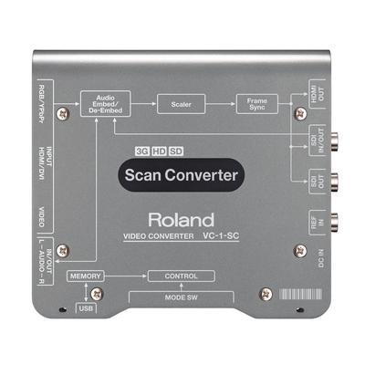 Roland Video Scan Converter VC-1-SC