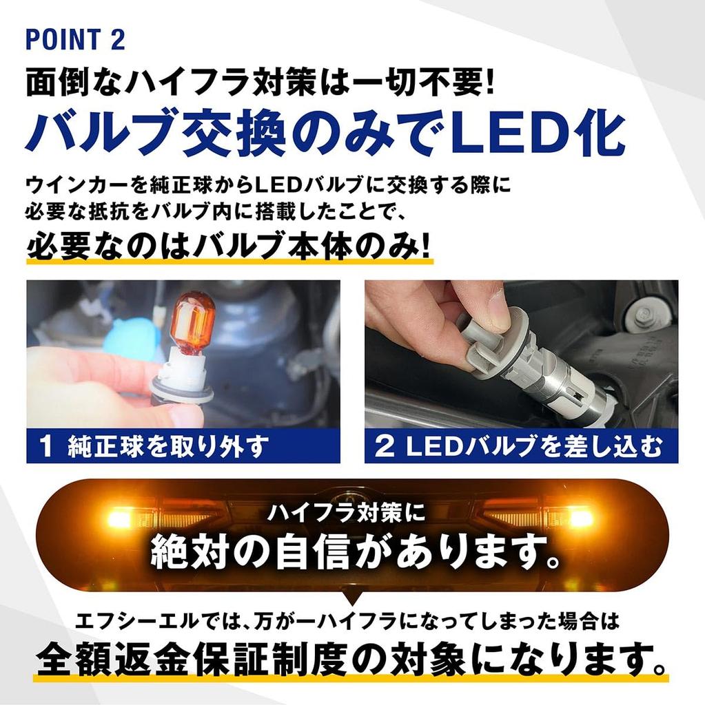 fcl. T20 Single LED Turn Signal, Built-in Resistor, Amber, Metal Stealth, Japanese Road Transport