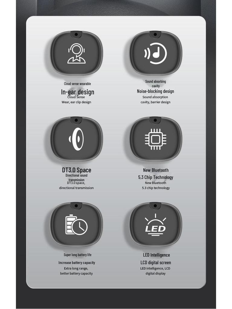 “Ultra-Mini Noise-Cancelling In-Ear Bluetooth Sleep Earbuds with Long Battery Life”