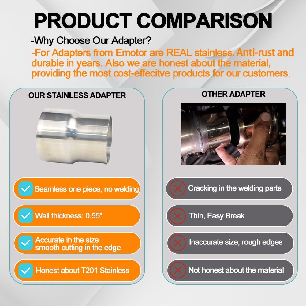 Universal ID 2.5 Inch To OD 3 Inch Exhaust Adapter, Stainless Steel Exhaust Coupler(2 1/2" ID To 3" OD), Pipe Adapter Whole Length 3.6 Inch