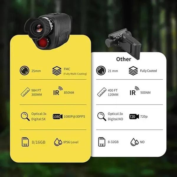 1080P HD Monocular Night Vision Device Infrared 5x Digital Zoom Hunting Telescope Outdoor Day Night Dual Use Full Dark 300m Can Take Photos and Videos