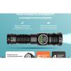 Spotlight Long Range LED Flashlight With Side COB Strong Tail Magnet Lamp Type-C Charging Zoomable Aluminum Alloy Torch Lantern