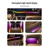 2023-24 Tesla Model Y Ambient Light Set: 25/29 RGB Colorful Options