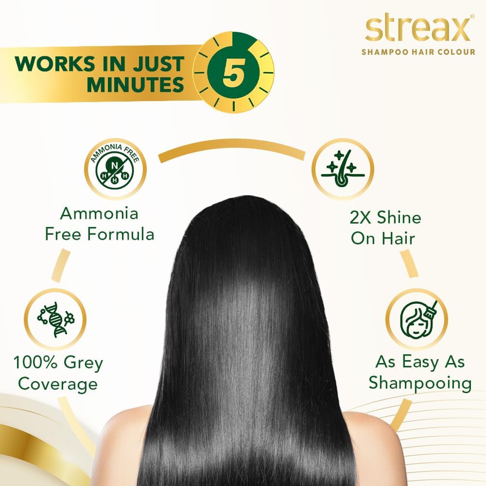 Streax Insta Shampoo Hair Colour for Women & Men Natural Black 200ml Pack of 1 100% Grey Coverage Long Lasting