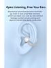 MS8 Bluetooth Bone Conduction Single-Ear Headset with Clip-On, Non-In-Ear, Hanging Ear Style, and TWS Technology.