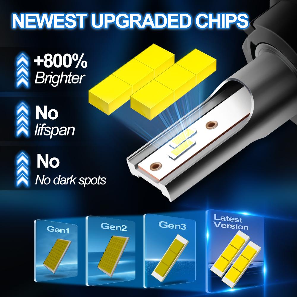 9007 Bulbs H13 H4 All In One LED 9005/HB3 9006/HB4 H7 H11 Hi/Lo Beam 30000LM 6500K White 300M Lightning Range No Battery